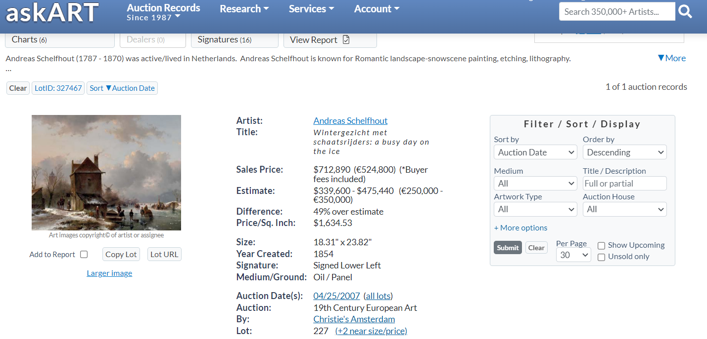 Andreas Schelfhout 1787 - 1870 Dutch Skating Painting Oil on Panel