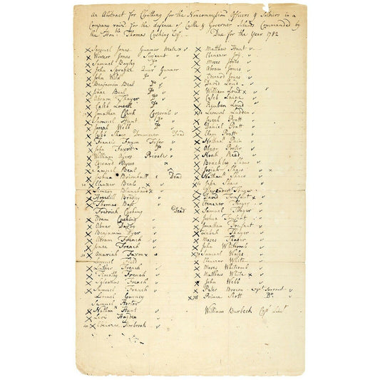1782 Listing of Soldiers in Defense of Castle & Governor's Island Required Clothing Revolutionary War Boston, Mass.