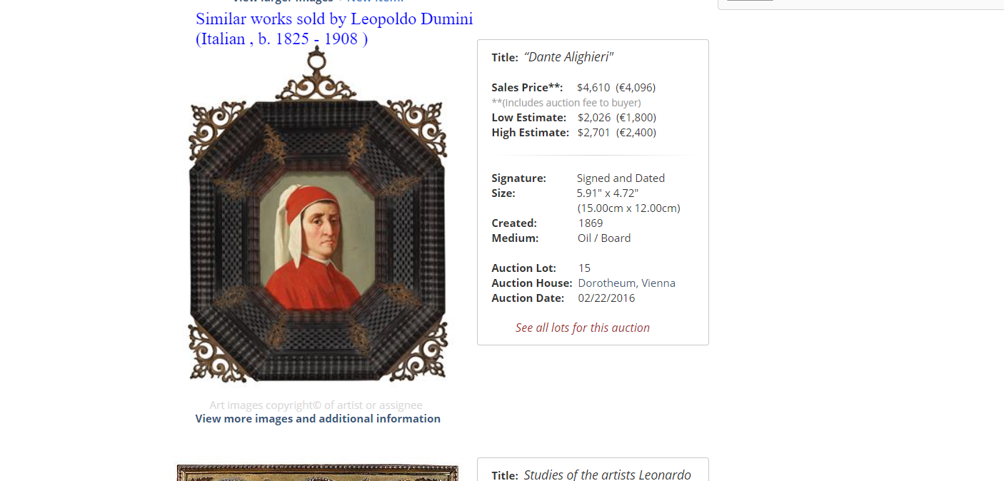 Painting of Benvenuto Cellini by Leopoldo Dumini (Italian 1825 - 1908) Oil on Wood