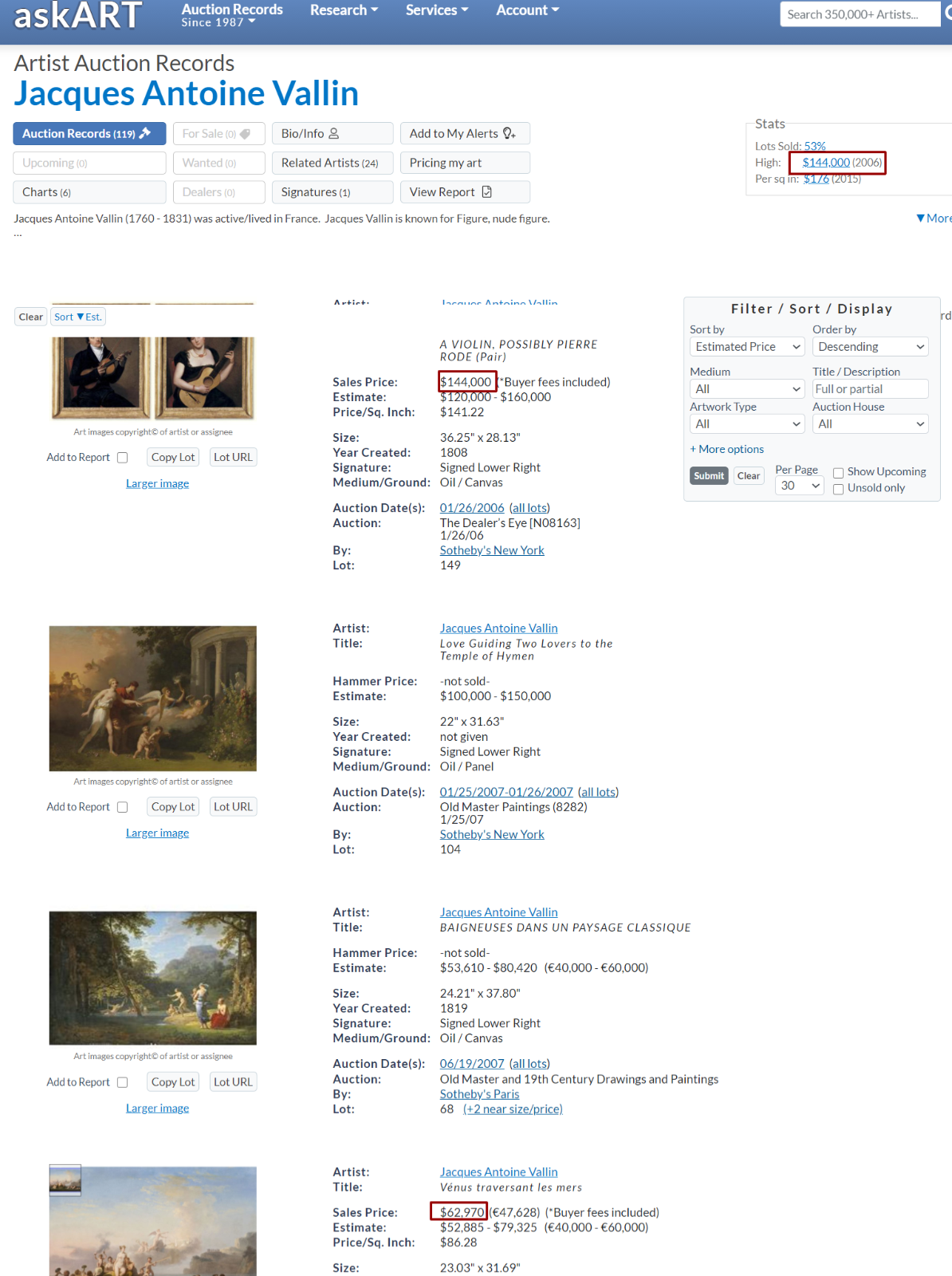 Telemachus and Mentor by Jacques Antoine Vallin (Paris, 1760-1831) oil on canvas