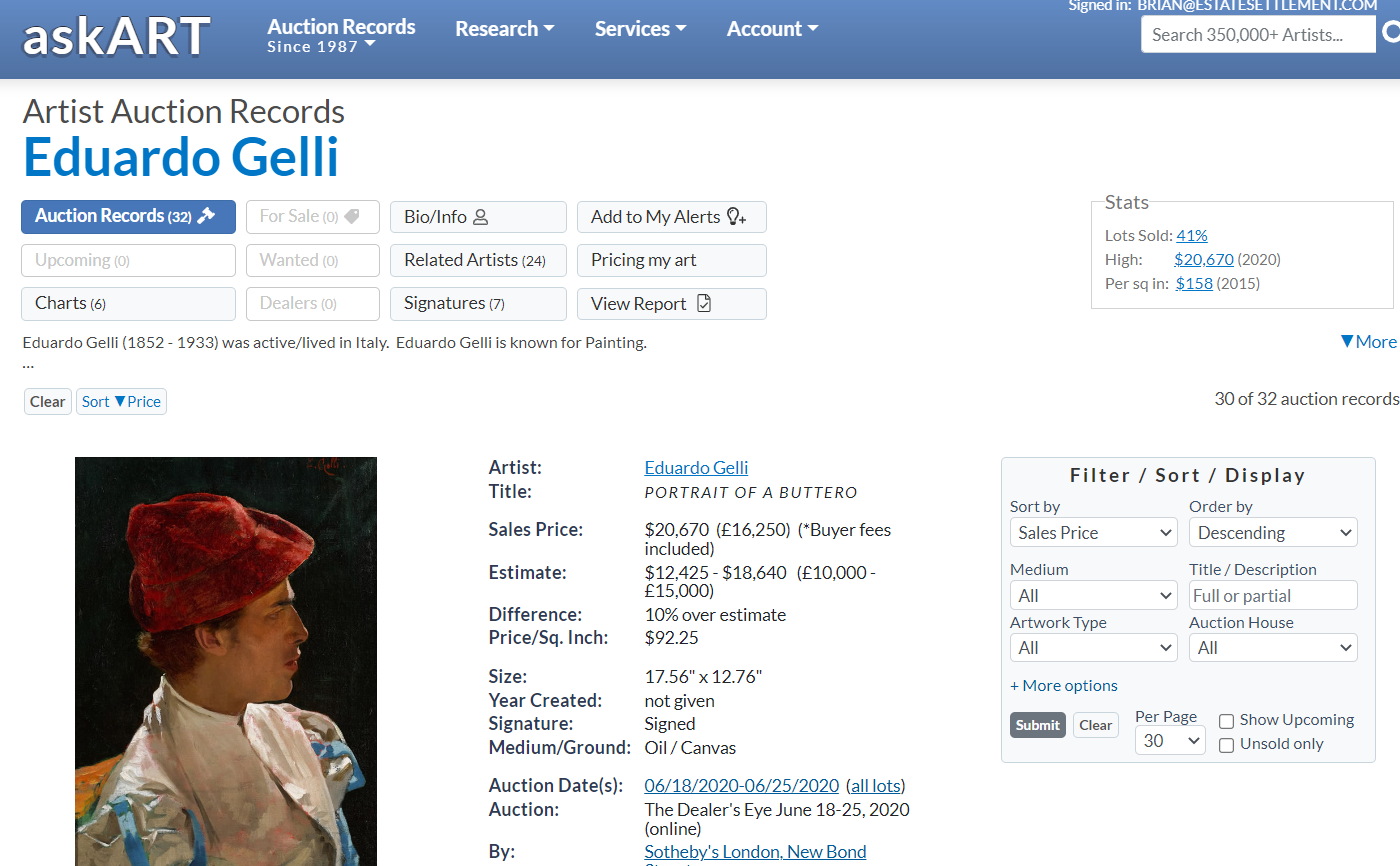 Eduardo Gelli  1852 - 1933 Italian Oil on Canvas "The Song" Tavern Scene Dated 1886