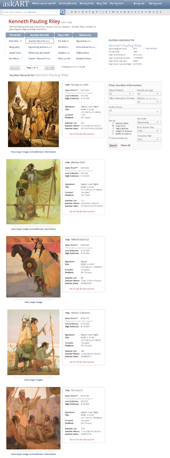 Mayflower Men Land on Cape Cod by Kenneth Riley Original Signed Painting