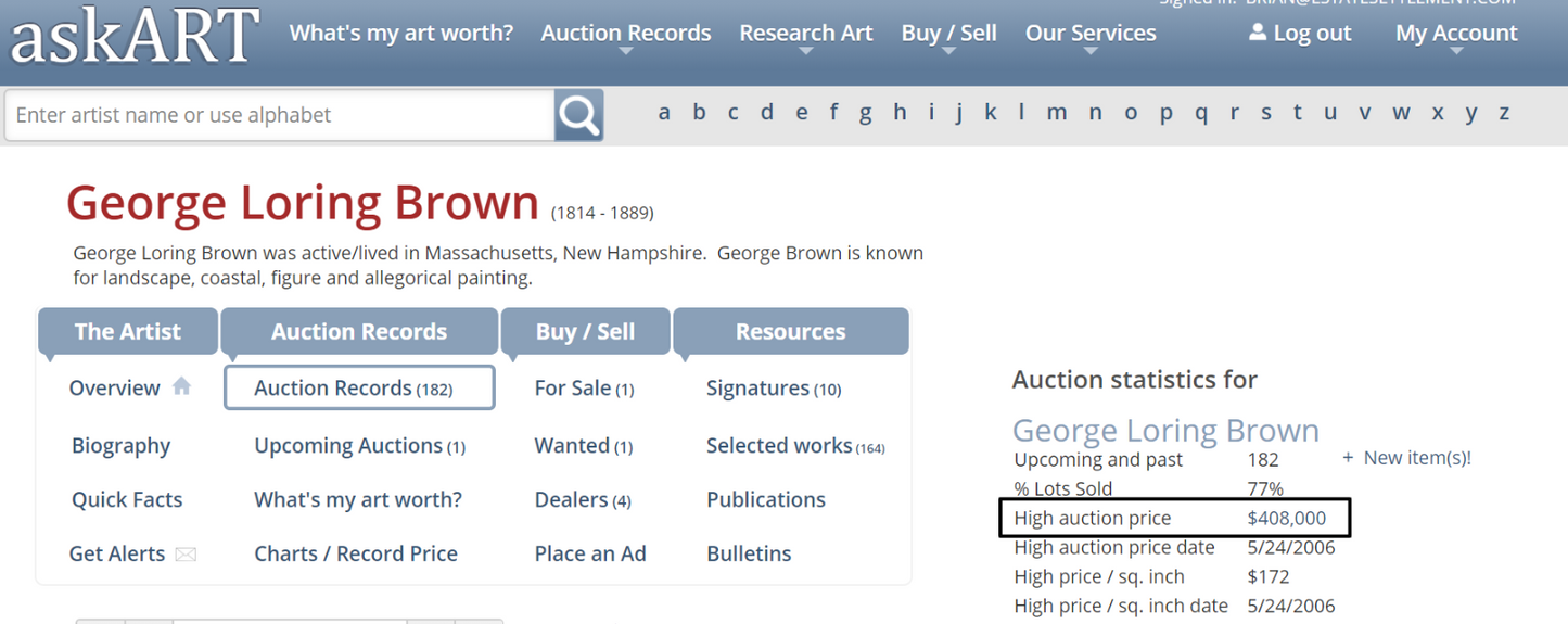 Mountain Wilderness Landscape Painting By George Loring Brown 1814-1889 Dated 1863