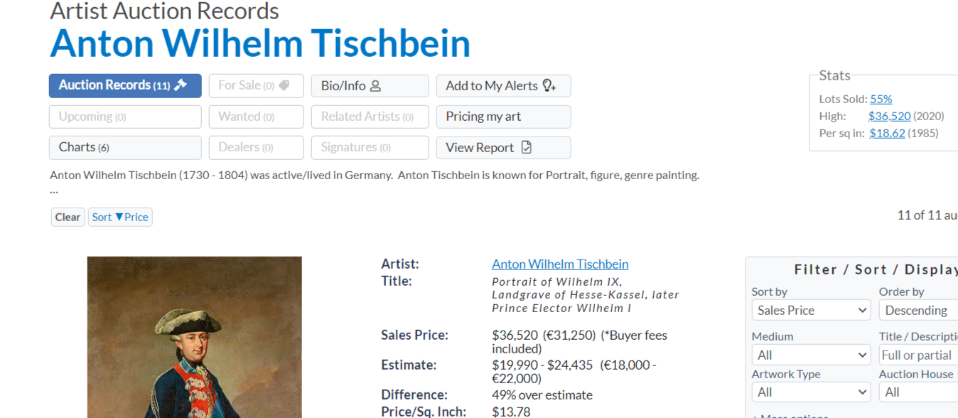 Juno asking Aeolus (Vulcan) to release the winds Oil on Canvas Anton Wilhelm Tischbein German, 1730-1804